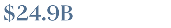 $24.9B