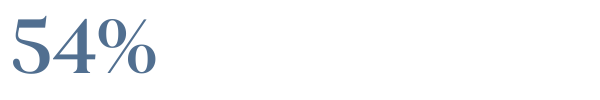 54%