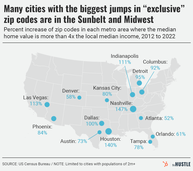 Cities with a rise in "exclusive" neighborhoods plotted on a map of the United States