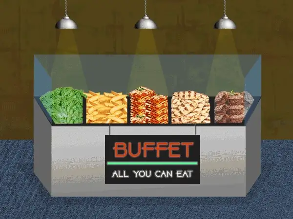 The economics of all-you-can-eat buffets