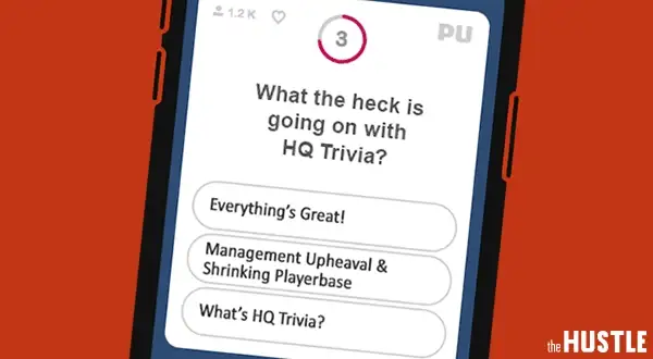 HQ Trivia is on the brink of losing at its own game as its audience continues to shrink