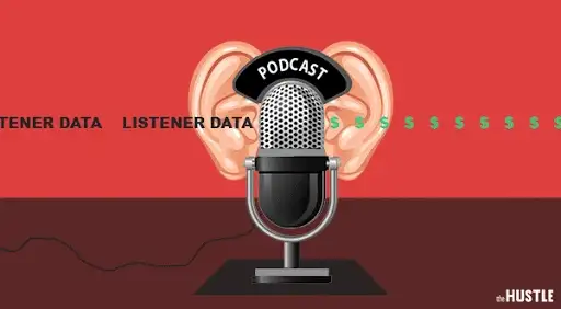 How much data do podcasts have on you?