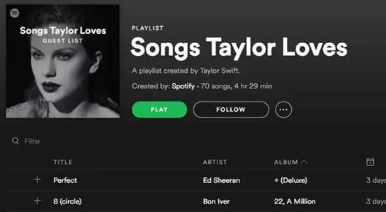 “Pay-for-play” on high-profile Spotify playlists isn’t dead… it’s just evolving