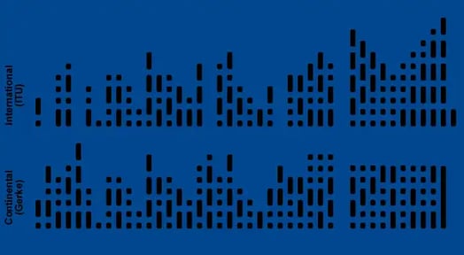 A Genius plan used Morse code to catch Google ‘red-handed’