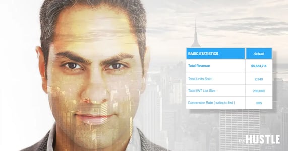 How Ramit Sethi Launched a Product That Generated $5m in a Week