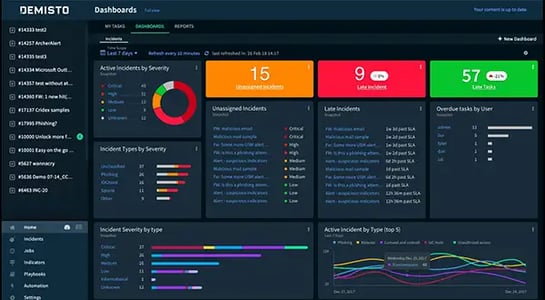 Palo Alto Networks acquires rival cybersecurity startup Demisto for $560m