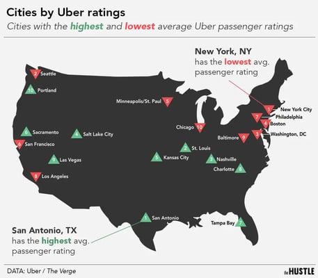 Uber’s latest feature: Your rating