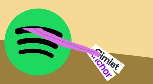 Doubling down on podcasts: Spotify buys Gimlet and Anchor, plans future spending