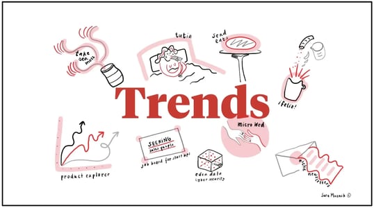 The things we got right and wrong in 2020 (and ungated Trends content to check out)