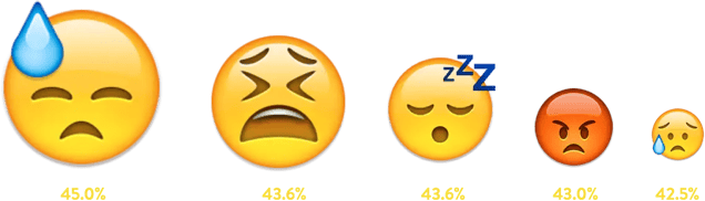 connecting-emoji-best-1