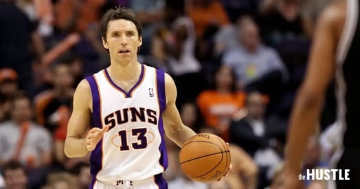 NBA Stars Who Became Successful Entrepreneurs and Investors