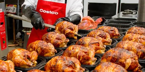 The legacy of the rotisserie chicken: grocery stores’ golden goose