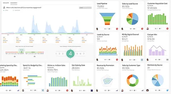 Data analytics startup Domo, valued at $2B, files a last-ditch IPO to raise some cash